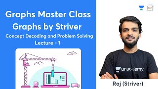 L 1  Graphs by Striver  Concept Decoding and Problem Solving  Graphs Master Class [upl. by Radburn587]