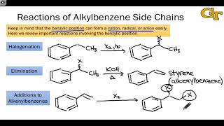 3507 Reactions of Benzene Carbon Side Chains [upl. by Ecyle]