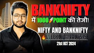 Nifty Prediction and Bank Nifty Analysis for Tomorrow  21st Oct [upl. by Nogras]