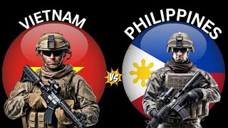 Philippines vs Vietnam  Military Power Comparison 2024  Vietnam vs Philippines [upl. by Zendah]