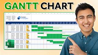 Make This Awesome Gantt Chart in Excel for Project Management [upl. by Ellenohs549]