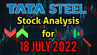 Tata Steel target 18 June 2022  Tata Steel Share News  Stock Analysis  Nifty today [upl. by Anerok]