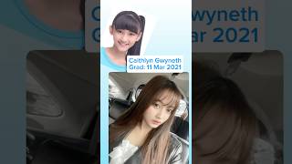 Para Member Gen 9 JKT48 part 1 jkt48 gen9 graduate [upl. by Galanti]