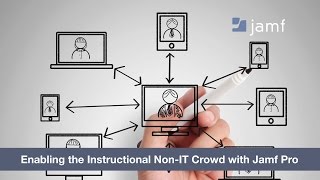 Enabling the Instructional NonIT Crowd with Jamf Pro [upl. by Byron316]