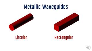 Waveguides [upl. by Arthur]