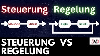 Unterschied Steuern amp Regeln einfach erklärt  Grundlagen Regelungstechnik [upl. by Melina284]