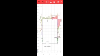 CÓMO USAR FRAME DESIGN PARA SISTEMA HIPERESTÁTICO MF Y ESF C [upl. by Ettolrahc]