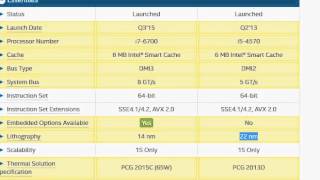 i54570 vs i76700 [upl. by Nika244]