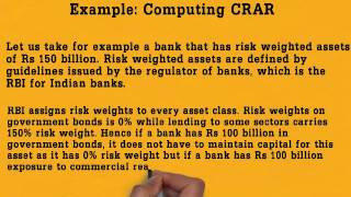 Capital Adequacy Ratio Explained [upl. by Klos]