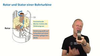 Wie funktioniert eine Bohrturbine [upl. by Enitsud548]