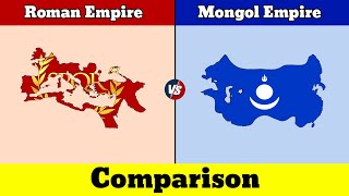 Roman Empire vs Mongol Empire  Mongol Empire vs Roman Empire  Comparison  Data Duck 2o [upl. by Licht]