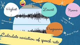 CLUTTERING HOW TO CALCULATE YOUR SPEECH RATE PART 2 [upl. by Goddard]