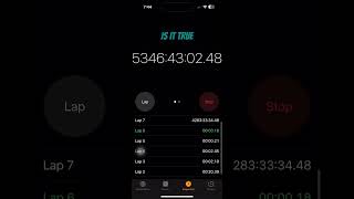 Is it true stopwatch longstopwatch [upl. by Areit]