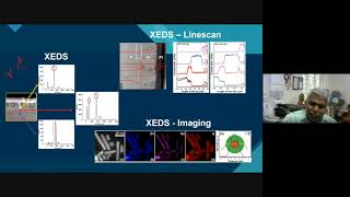 Electron microscope  Part 2 in Tamil [upl. by Minetta]