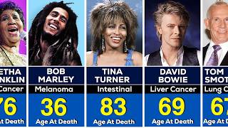 300 Famous Singers and Musicians Died From CANCER [upl. by Nomyad]