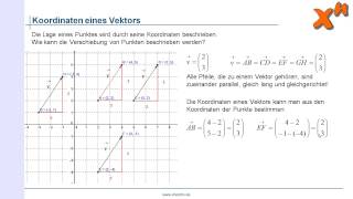 11 Koordinaten eines Vektors [upl. by Dieball]