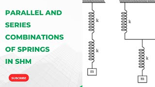 Parallel and series combination of spring in simple harmonic motion SHM physics [upl. by Llertnek436]