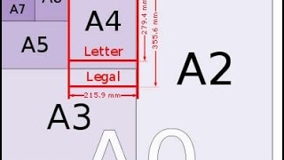 Whats the Best Fit US paper Sizes vs Metric paper size [upl. by Alsi]