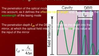 vcsel vertical cavity surface emitting laser [upl. by Brittain]