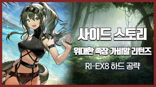 【Arknights】 Gavial The Great Chief Returns RIEX8 CM Low Rarity Clear Guide with Eyjafjalla [upl. by Anna]