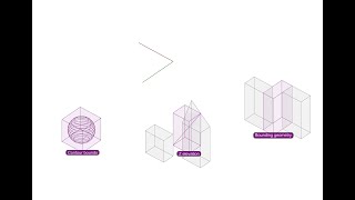 Bounding Box  Tips and Tricks [upl. by Ayim]