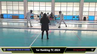 1er RANKING NACIONAL TC 2024 [upl. by Donata111]