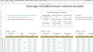 Cómo pagar mi Crédito Tradicional Fovissste más rápido [upl. by Juliano]