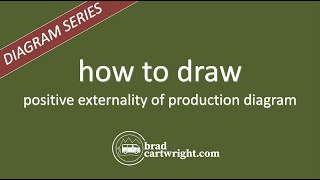 What is the Positive Externality of Production Diagram  IB Economics  IB Microeconomics [upl. by Dulciana]