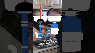 How to Unclog a Kitchen Sink with a Plunger [upl. by Law24]