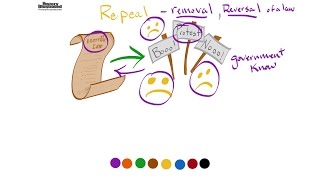 Repeal Definition for Kids [upl. by Ylenaj]