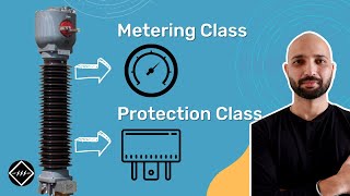 Accuracy class of Current Transformer  Explained  TheElectricalGuy [upl. by Eimoan]