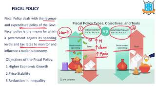 What is Fiscal Policy  Expansionary and Contractionary Fiscal Policy అంటే ఏమిటి  La Excellence [upl. by Randall]