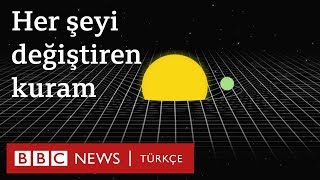 Einsteinın Genel Görelilik Kuramı nedir [upl. by Niattirb]