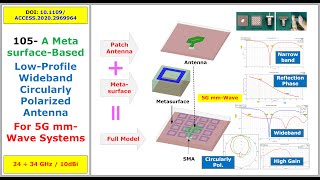 105 A Metasurfacebased LP Wideband Circularly Polarized Patch Antenna for 5G mmWave Systems [upl. by Alurta]