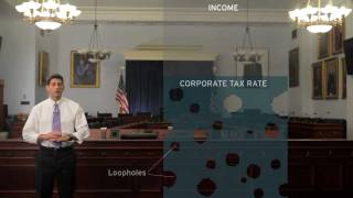 Path to Prosperity Episode 3 3 Steps to ProGrowth Tax Reform  VISUALIZED [upl. by Houlberg812]