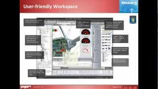 Movicon 11  SCADA Software PowerPoint [upl. by Tnert]