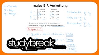 Reales Bruttoinlandsprodukt Verkettung  Makroökonomie [upl. by Aniretak359]