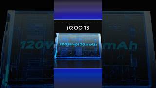 Iqoo 13 Coming Soon With 6150mAh 🔋amp 120W Fast Charger⚡️  SD 8 elite  682 Inch 144Hz 4500 nits [upl. by Rodrigo]