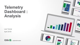 Qlik Sense Telemetry Dashboard  Part 3 Analysis [upl. by Katzman273]