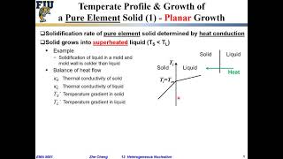 EMA5001 L1308 Planar growth of solid into superheated liquid [upl. by Paschasia696]