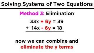 How To Solve Linear Inequalities Basic Introduction Algebra [upl. by Nnairac]