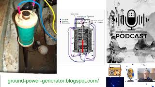 Earth Battery High Voltage Aluminum Rings and Voltage Multiplication  Earth Battery Stubblefield [upl. by Ramiah]