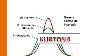 Kurtosis in statistics  Types and Measure of Kurtosis [upl. by Nauqet]