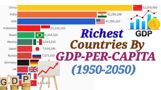 Richest countries by GDPperCapita19502050 learnwithafnan [upl. by Cooley]