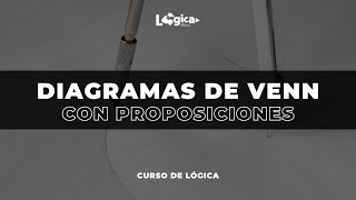 ✏️ Diagramas de VENN en Lógica  Proposiciones categóricas [upl. by Calysta]