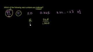 Classifying numbers rational amp irrational [upl. by Halyak]