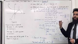 Pure Maths EQ  Arcsin and Arccos Inverse Trigonometric Functions [upl. by Nora]