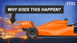 Why Do F1 Cars Spark [upl. by Adnema884]