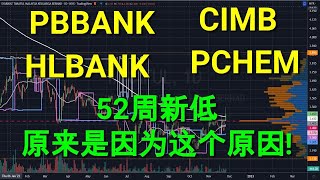 PBBANK CIMB HLBANK PCHEM 52周新低原来是因为这个原因31052023 [upl. by Haeel]