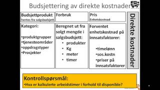 Budsjett1resultatbudsjett [upl. by Torruella]